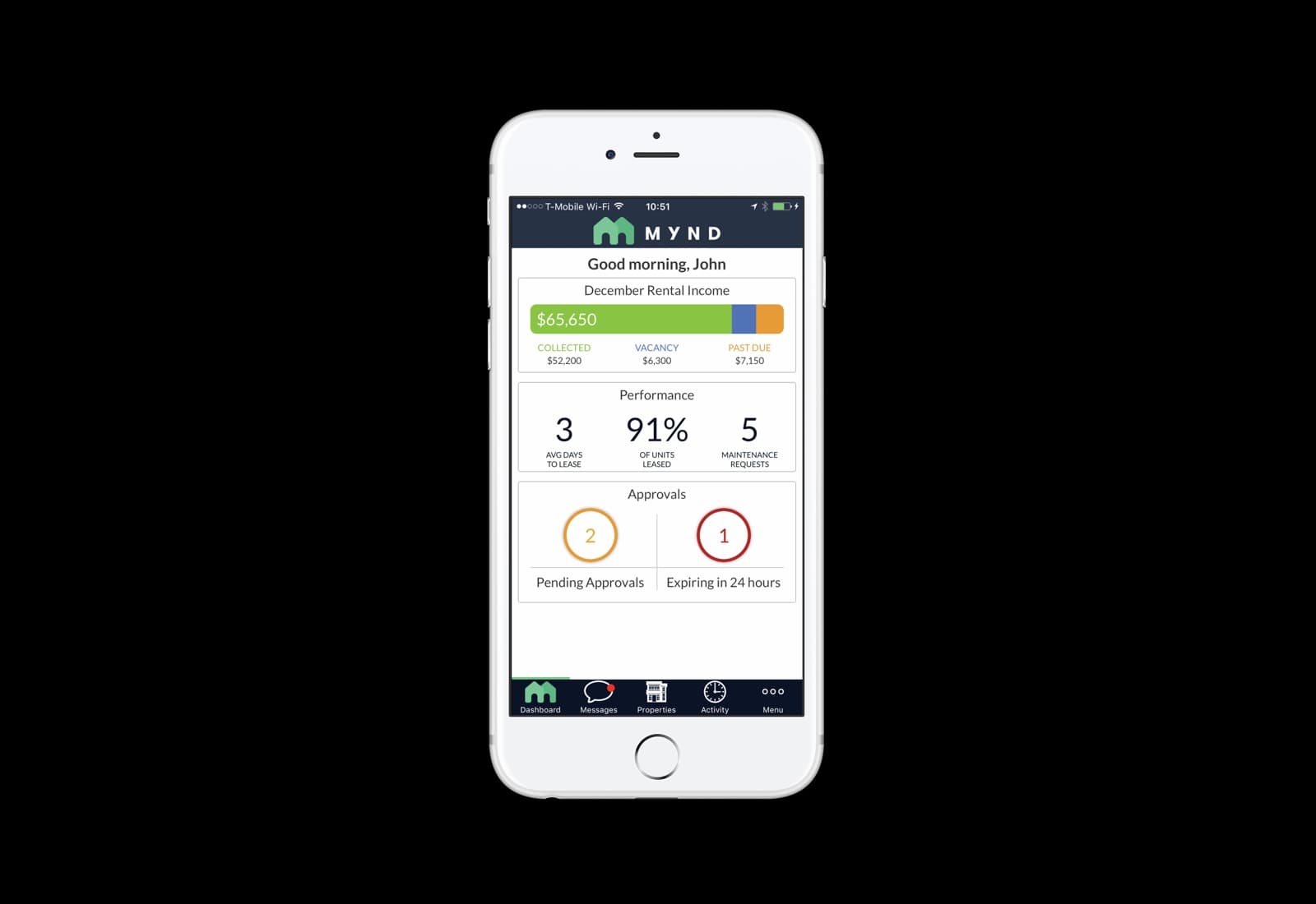 Properties in your pocket