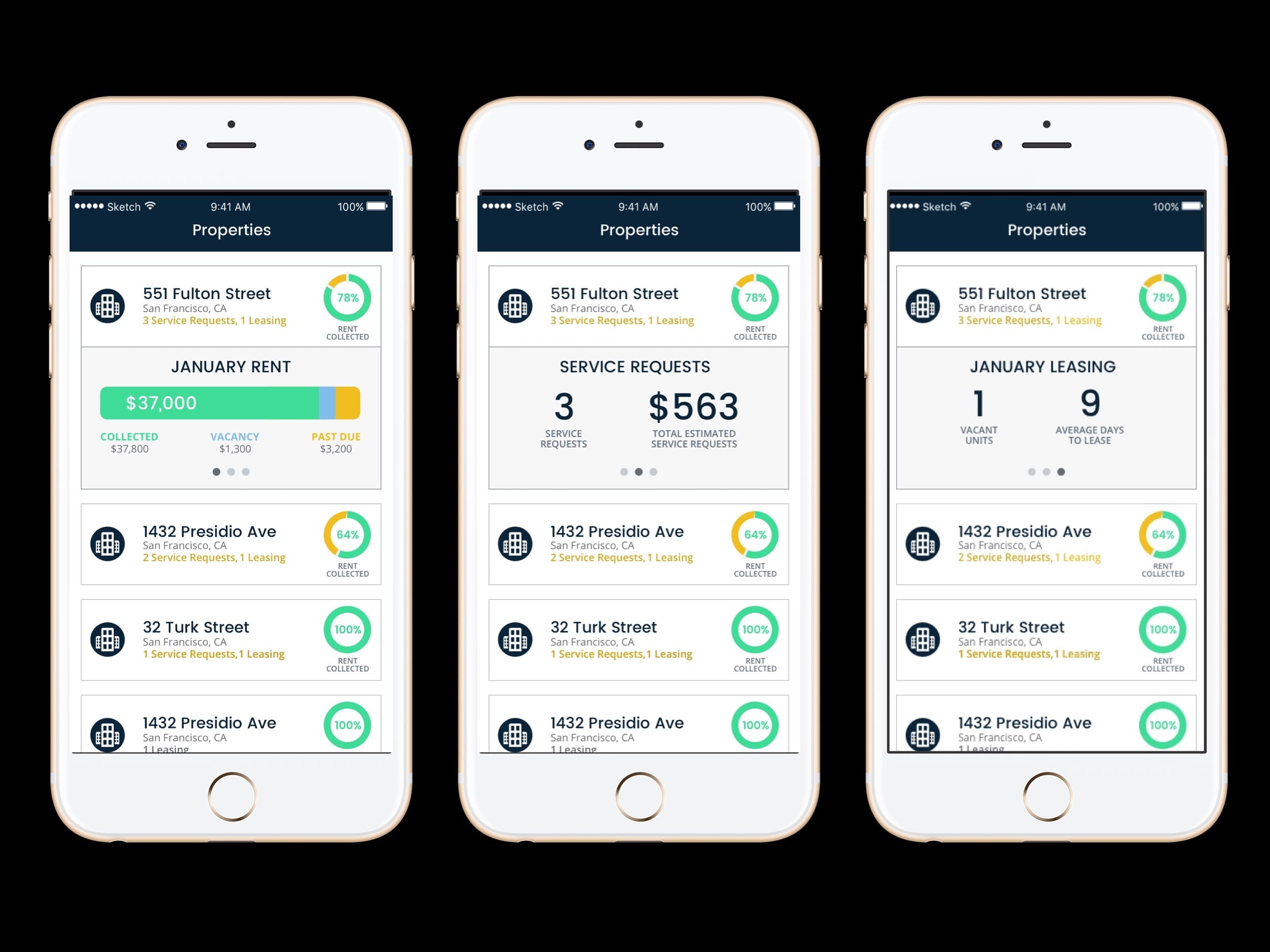 Unified platform for residents and owners