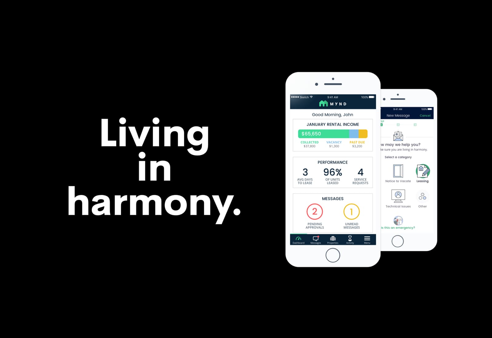 Mynd residents platform overview